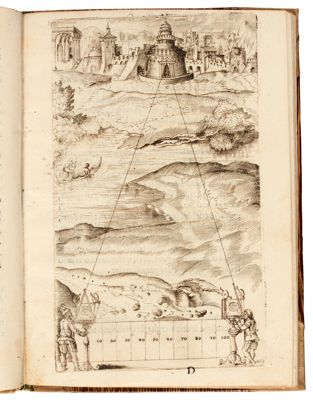 View full screen - View 1 of Lot 172. Foullon, Descrittione, et uso dell'holometro, Venice, 1564.