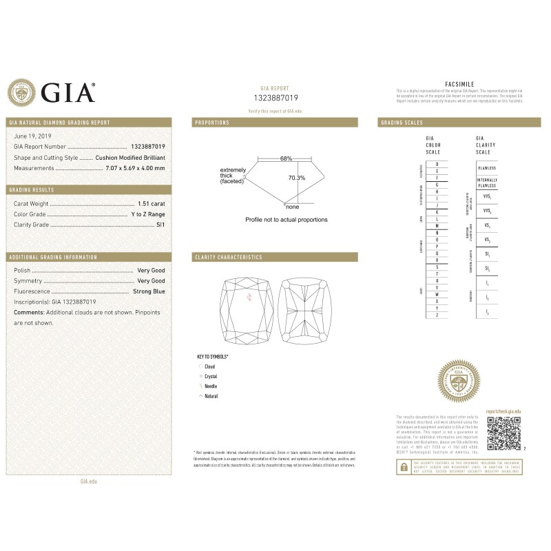 Cover image 0