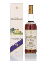 The Macallan 18 Year Old 43.0 abv 1980 (1 BT 75cl)