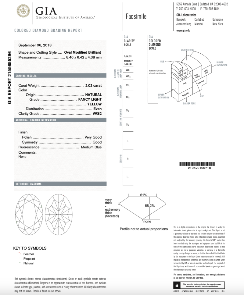Cover image 0