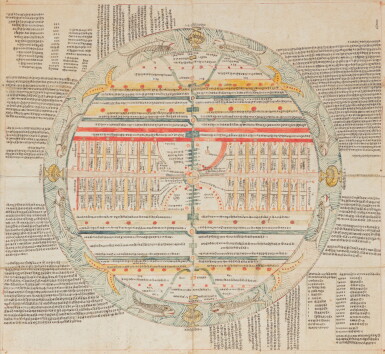 View full screen - View 1 of Lot 22. A Jain cosmic diagram, Western India, 19th century | 西印度 十九世紀 耆那宇宙圖表 設色紙本.