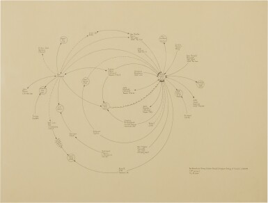 View full screen - View 1 of Lot 186. Ron Rewald & Bishop Baldwin Rewald Dillingham & Wong of Honolulu c. 1978-83 (3rd version).