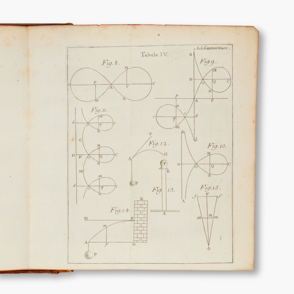 View full screen - View 1 of Lot 126. Euler, Leonhard | Methodus inveniendi lineas curvas maximi minimive proprietate gaudentes, Lausanne and Geneva, 1744, first edition.