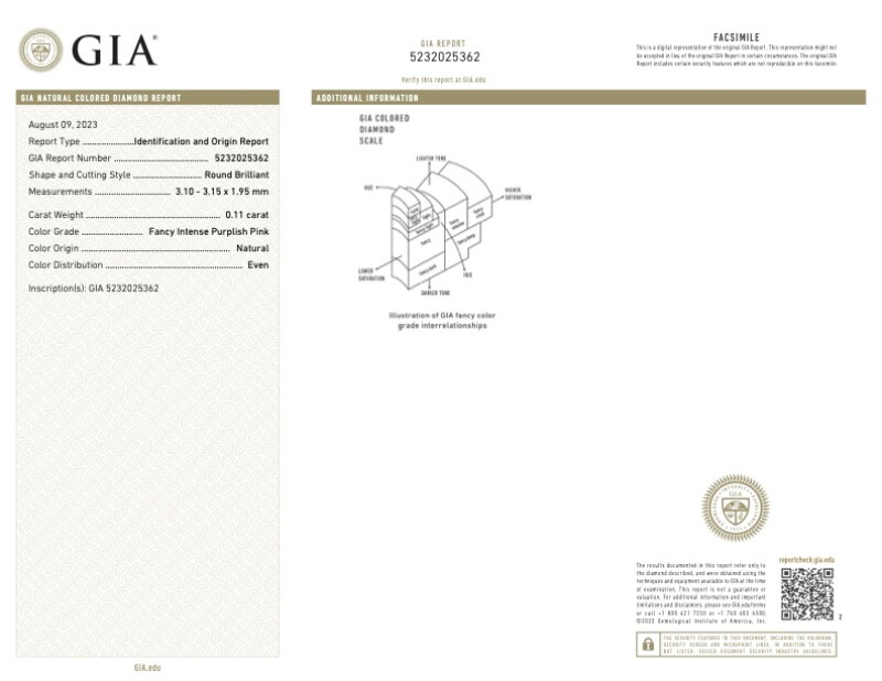 Cover image 0