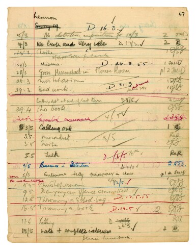 View full screen - View 1 of Lot 1. JOHN LENNON | School detention sheet, 1954-55.