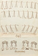 La Vedova allegra. 1914. Original drawing. Famous composition using humanized letters.
