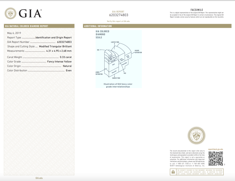 Cover image 0