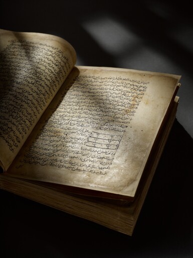 View full screen - View 1 of Lot 5. Muhammad ibn ‘Abdallah ibn Ahmad al-Azraqi al-Ghassani al-Makki (d.864-5 AD), Kitab akhbar Makkah wa ma ja'a fiha min al-athar, copied by Dawlatyar 'Atiq Hilal next to the two Holy Sanctuaries (Mecca and Medina), dated 2 Muharram 776 AH/13 June 1374 AD.