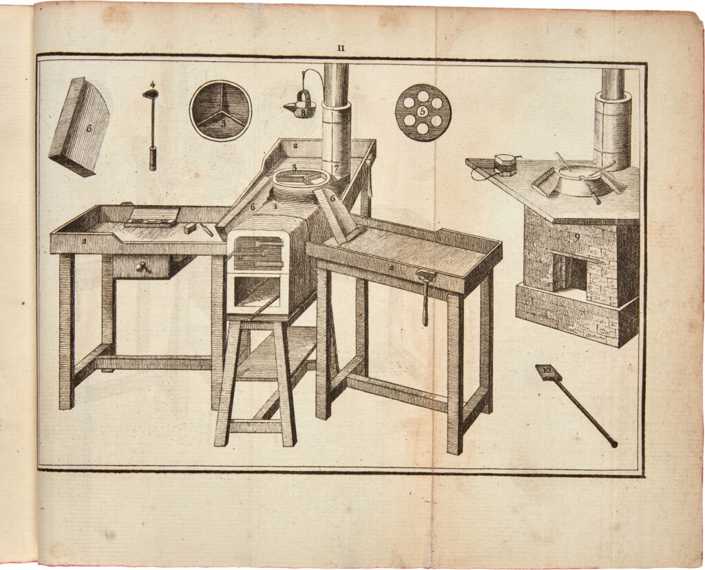 View full screen - View 1 of Lot 1688. Fournier, Manuel Typographique, Paris, 1764-1766, 2 volumes, contemporary tree calf.