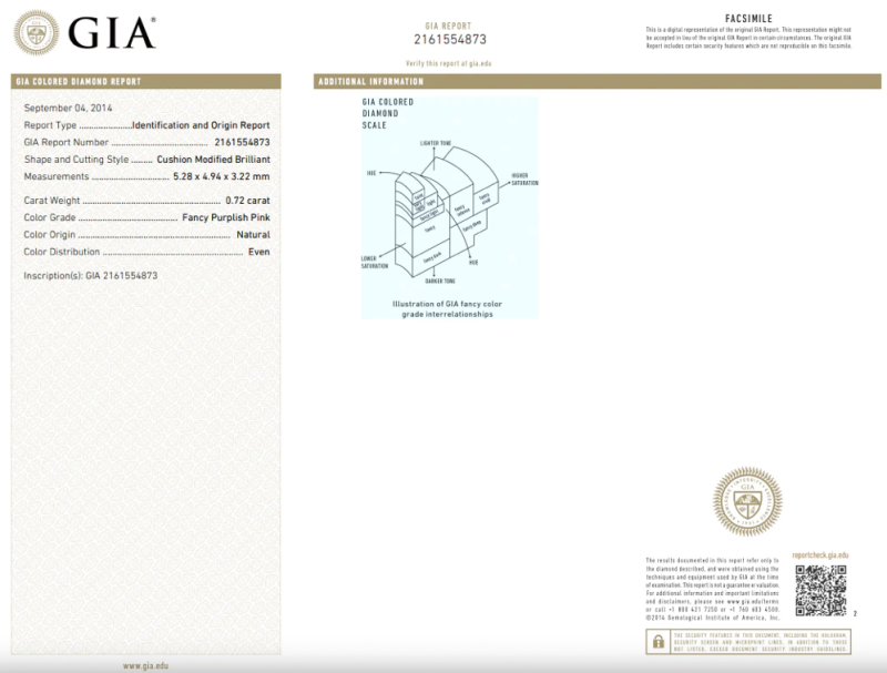 Cover image 0