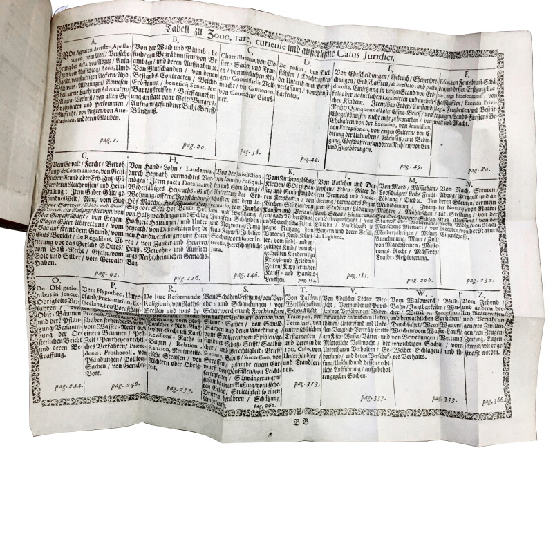 Cover image 0