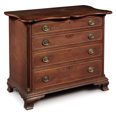 Source: Sotheby's Image