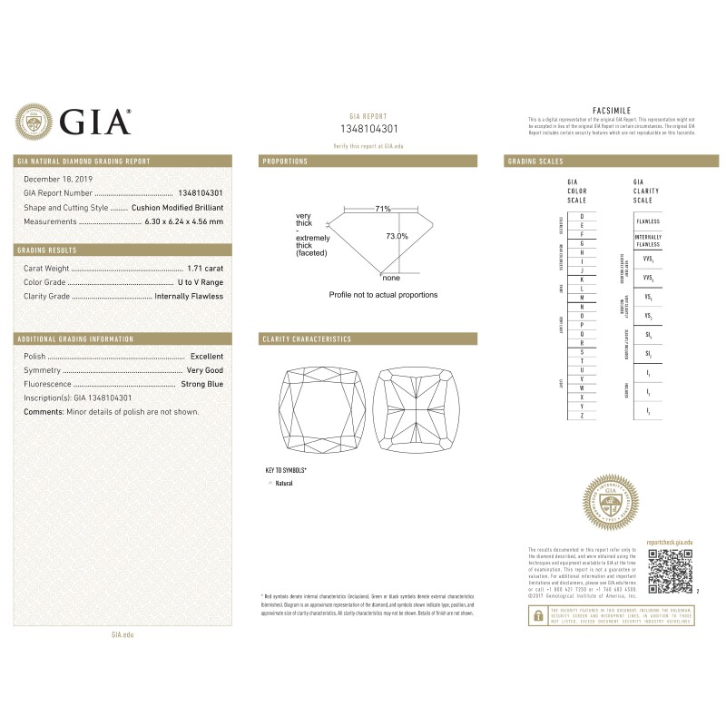 Cover image 0