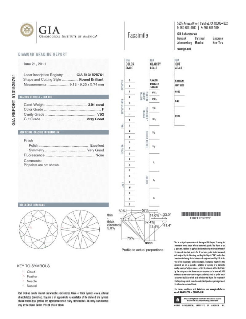 Cover image 0