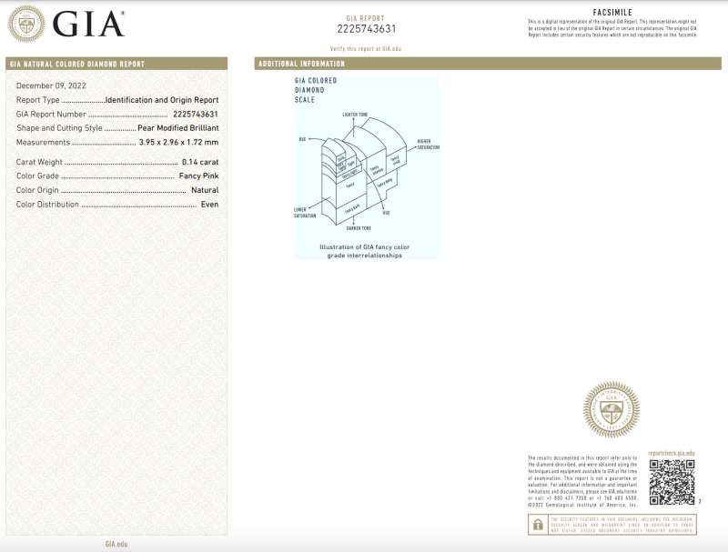 Cover image 0