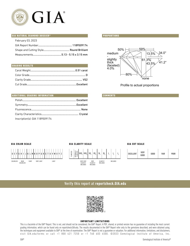 Cover image 0