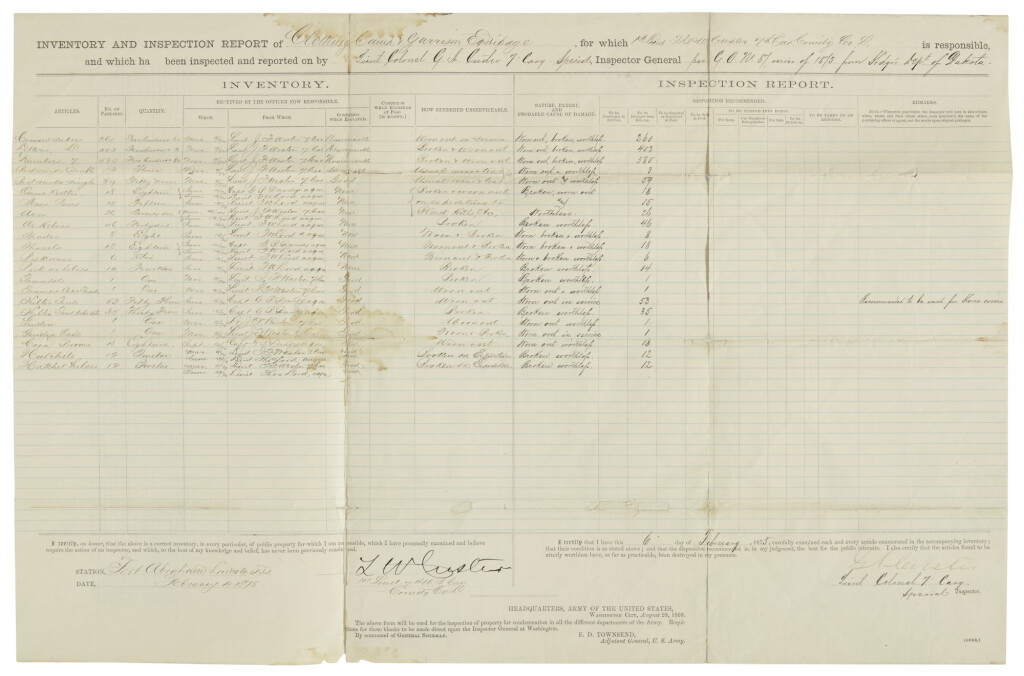 View full screen - View 1 of Lot 2112. Custer, George A. Document signed, Fort Abraham Lincoln, Dakota Territory, 11 February 1875.