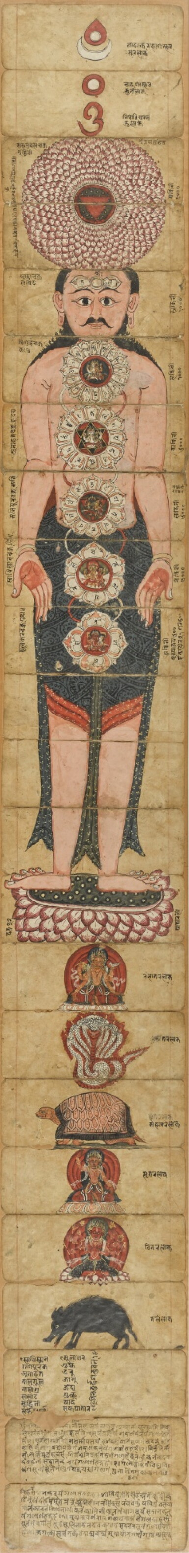 View full screen - View 1 of Lot 130. A manuscript depicting chakras and subtle body, Nepal, 19th century.