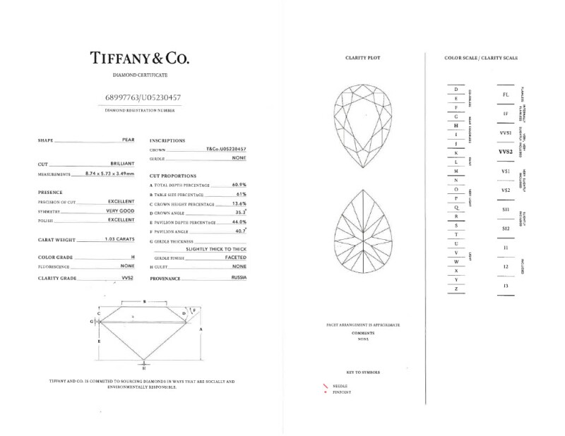 Cover image 0