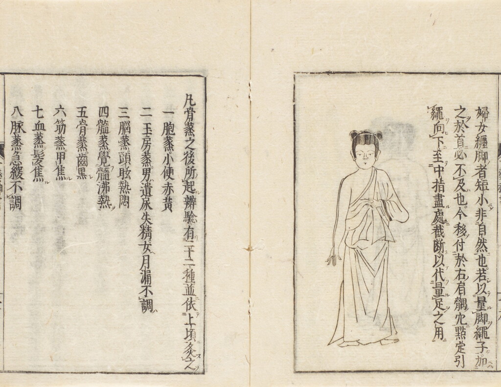 View full screen - View 1 of Lot 4. Anonymous | Divine Work on Ten Medicines (Juyaku shinsho) | Edo period, late 17th century .