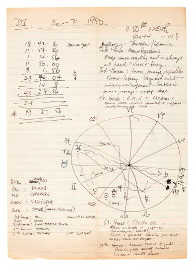View full screen - View 1 of Lot 256. Ted Hughes | Autograph manuscript birth chart with a collection of 12 volumes on astrology.