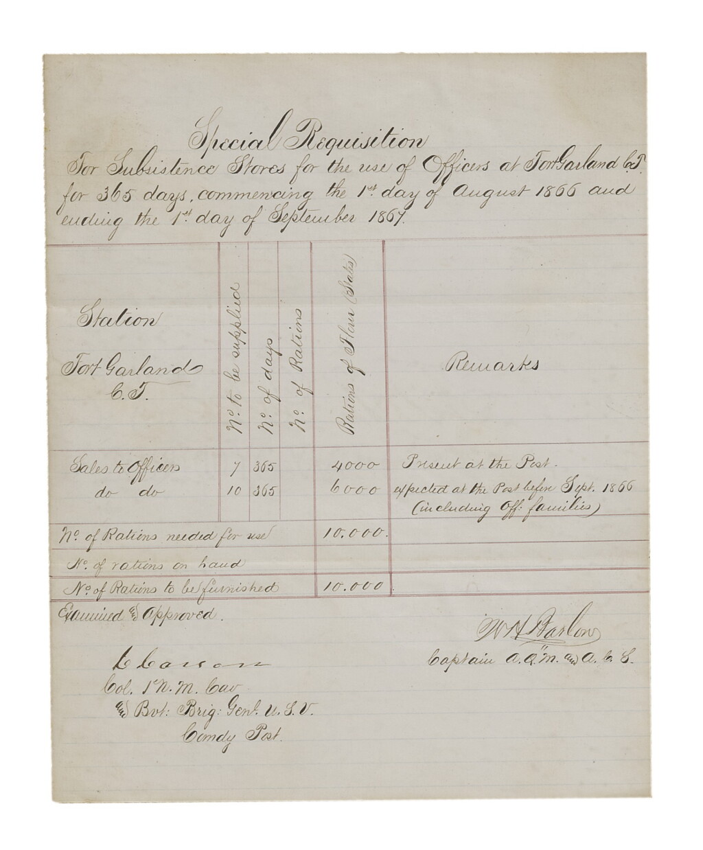 View full screen - View 1 of Lot 124. CARSON, CHRISTOPHER | "KIT" Manuscript document signed ("C Carson"), being a "Special Requisition" for supplies at Fort Garland, Colorado Territory, 1866.