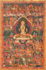 A thangka depicting Sherap Chamma, Tibet, 18th century | 西藏 十八世紀 希繞強瑪唐卡 設色布本