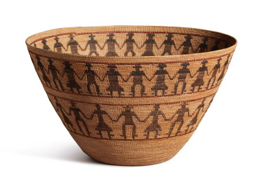 View full screen - View 1 of Lot 15. Yokuts Coiled Polychromed Figurative Friendship Basket, San Joaquin Valley, California, Circa 1910 - 1920.