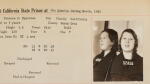 Warden's Book from San Quentin State Prison