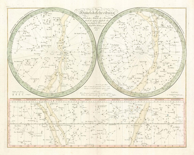 Johann Walch Antique German New Description Of Heaven Celestial Chart