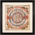 A Jain cosmic diagram, India, Gujarat, 19th century