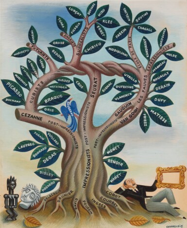View full screen - View 1 of Lot 121. The Tree of Modern Art—Planted 60 Years Ago.