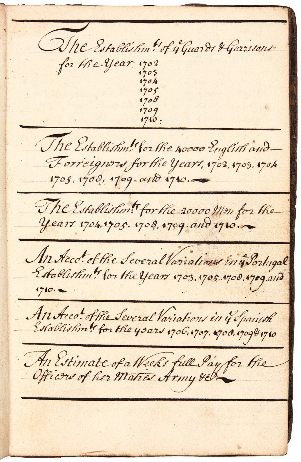 View full screen - View 1 of Lot 54. British Army, Military Establishment Book, manuscript, 1702-1710, relating to the Spanish Succession.