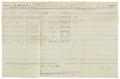 View full screen - View 1 of Lot 2112. Custer, George A. Document signed, Fort Abraham Lincoln, Dakota Territory, 11 February 1875.