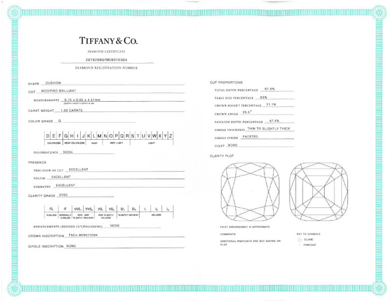 Cover image 0