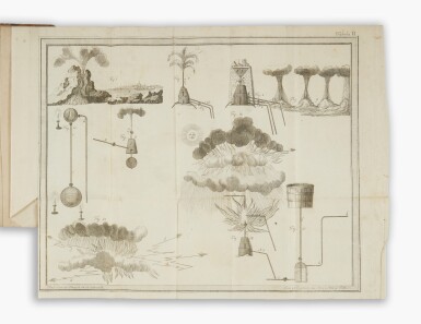 View full screen - View 1 of Lot 34. Almedigen, Harrsch — Ferdinand Ludwig | First edition of a little-known work on meteorology.