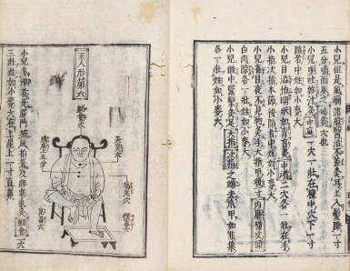 View full screen - View 1 of Lot 5. Anonymous | The Newly Published Yellow Emperor's Book on Moxibustion (Shinkan kotei meido kyukei) | Edo period, 17th century.
