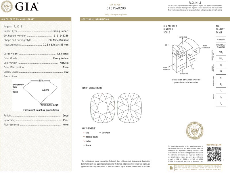 Cover image 0
