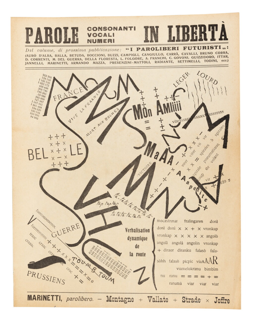 View full screen - View 1 of Lot 16. Parole, Consonanti, Vocali, Numeri in Libertà. 11 février 1915. Rare copy of this leaflet .