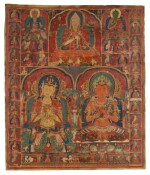 A thangka depicting Tsongkhapa with Manjushri And Maitreya, Tibet, circa 1425