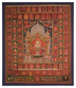A large paubha depicting Vishnu, Nepal, 18th century