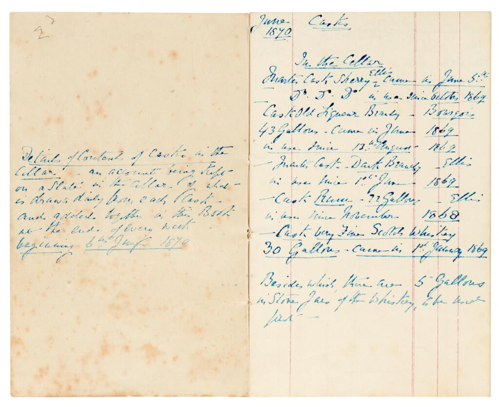 View full screen - View 1 of Lot 220. Dickens, Autograph manuscript notebook, titled 'Gad's Hill Cellar Casks', 1870.