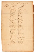Queen Anne Document Signed List Of Daily Passwords 1704 The