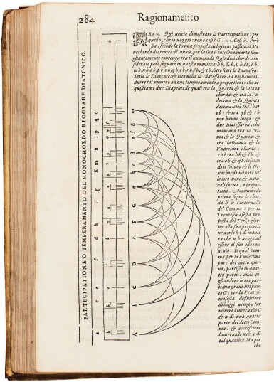 View full screen - View 1 of Lot 104. G. Zarlino. Dimostrationi harmoniche...nelle quali realmente si trattano le cose della Musica, Venice, 1571.