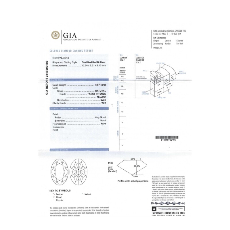 Cover image 0