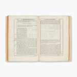 Monte, Guidobaldo del | In duos Archimedis aequeponderantium libros paraphrasis scholiis illustrata, Pesaro, 1588, first edition