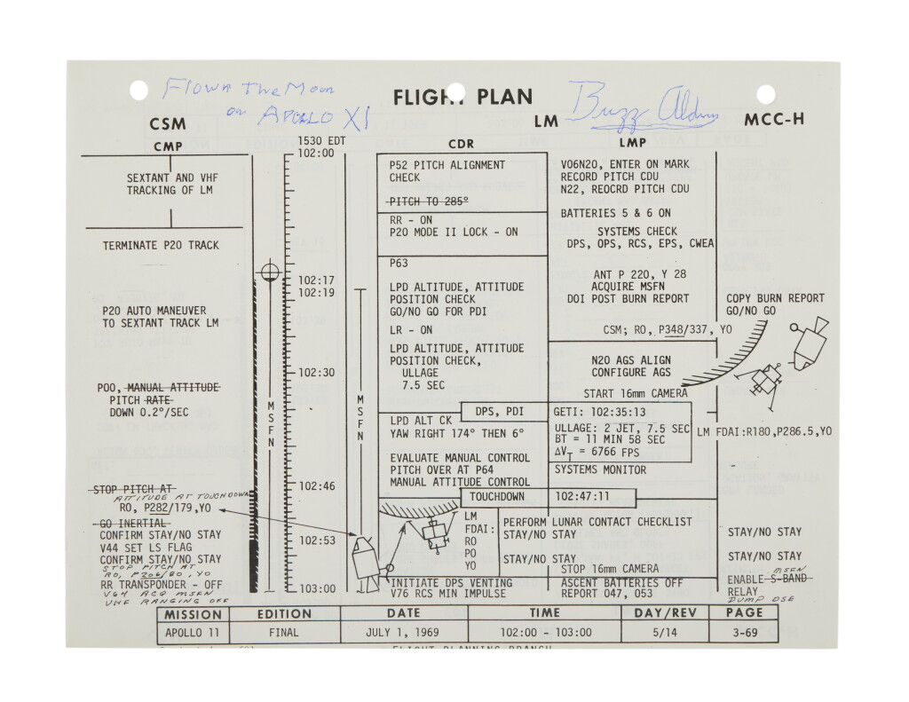 View full screen - View 1 of Lot 8. FLOWN Apollo 11 Flight Plan sheet—Demonstrating the Touchdown of Lunar Module "Eagle" on the Lunar Surface.