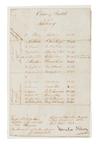 View full screen - View 1 of Lot 17. Nelson, document signed, order of battle and sailing, 1798.
