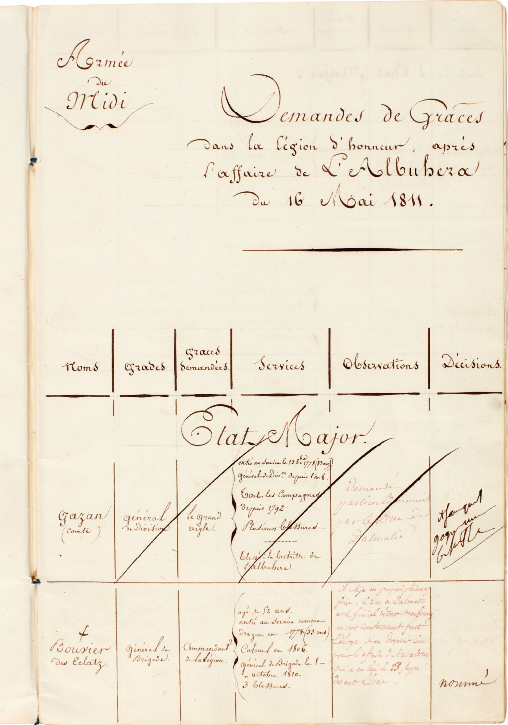 View full screen - View 1 of Lot 110. Napoleon I | Annotated document, list of nominations for membership of the Legion D'Honneur, 1811.