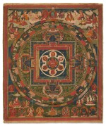 A Drukpa Kagyu thangka depicting the mandala of an emanation of Vajrayogini, Tibet, circa 17th century